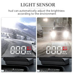 Vehicle HUD (Head-Up Display) with light sensor feature showing different environments.