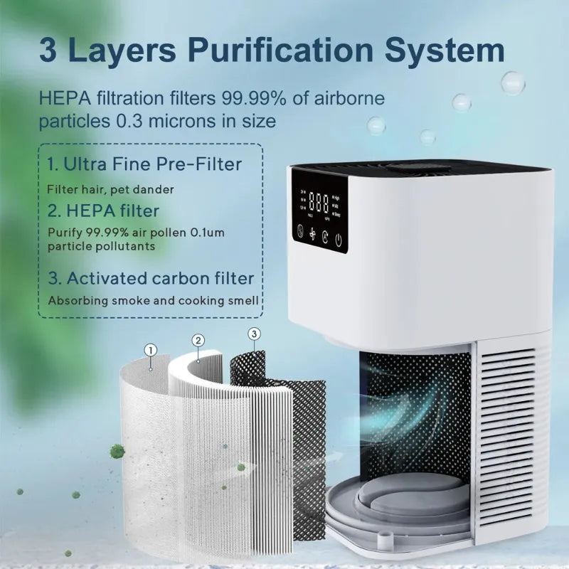 Air purifier with 3-layer HEPA purification system on a blue 