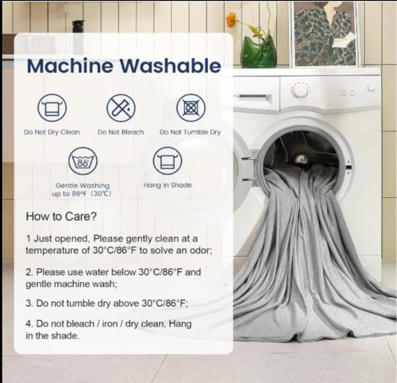 Text overlay on a washing machine with care instructions for a product, showing a blanket being washed.