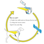 Diagram showing how to cool a dog using a cooling device with text 