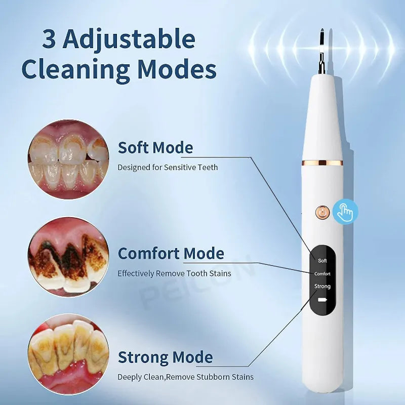 Dental tool showing 3 modes of operation on a blue background