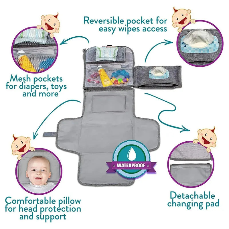 Baby changing pad with various features highlighted, including reversible pocket, mesh pockets, waterproof label, and detachable changing pad.