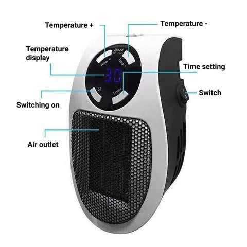 Portable heater with labeled parts on a white background